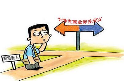2017年中科院心理所在職研究生比統(tǒng)考還難嗎？