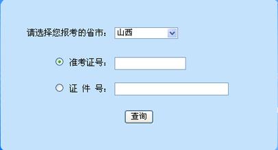 2016年同等學力考試成績