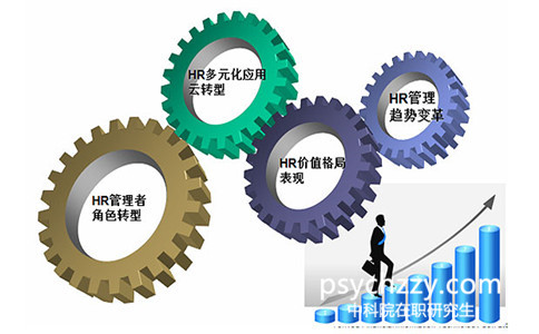中科院心理所人力資源管理在職研究生